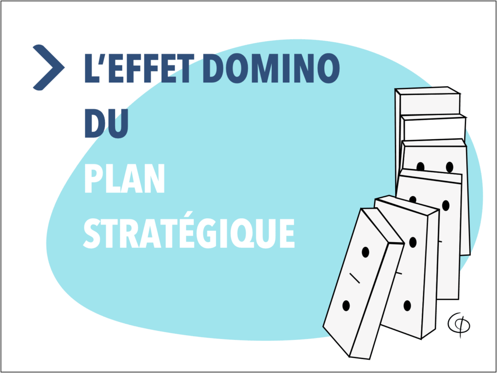 6 étapes pour élaborer un plan stratégique pour sa TPE