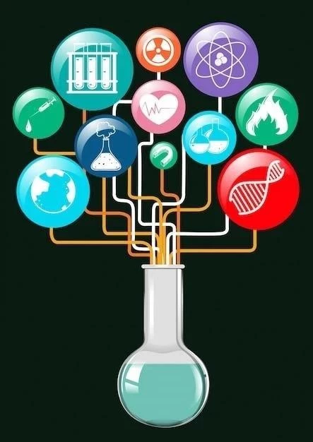 Les quatre principaux types de science (et leurs domaines de recherche)