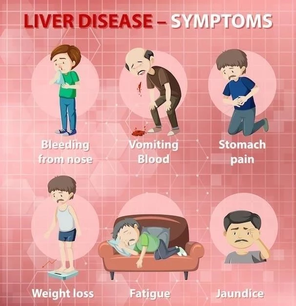 Syndrome de Kleine-Levin: symptômes, causes et traitement