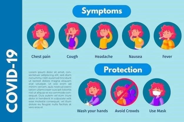 Les 5 types d’apraxie ⁚ symptômes et causes fréquentes