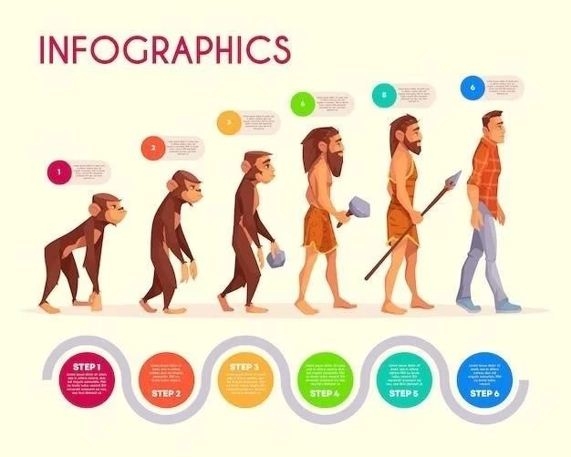 Homo antecessor ⁚ caractéristiques de cette espèce éteinte