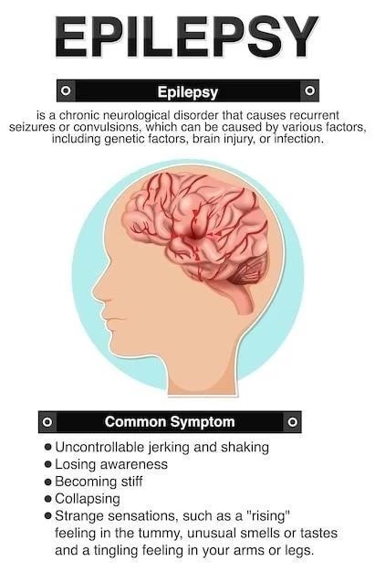 Les 11 types de céphalée et leurs caractéristiques