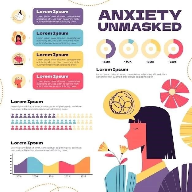 Les 12 Instruments d’Évaluation des Troubles d’Anxiété