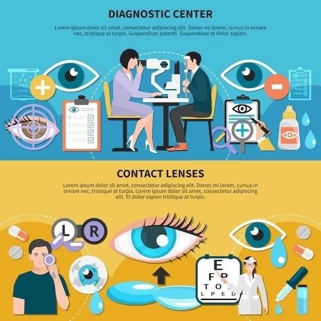 Maladies oculaires ⁚ caractéristiques, types et symptômes