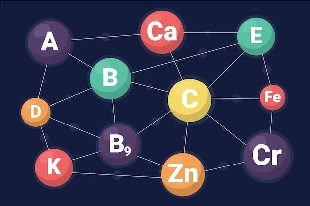 Cytokines ⁚ Définition, Types et Fonctions