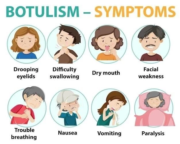 Tartamudez (Disfémie)⁚ Symptômes, Types, Causes et Traitement