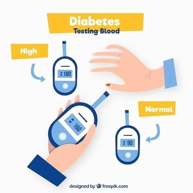 Diabetes: Comprendre les différents types et leurs symptômes