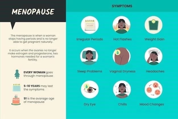 Neoplasie ⁚ types, symptômes, causes et traitement