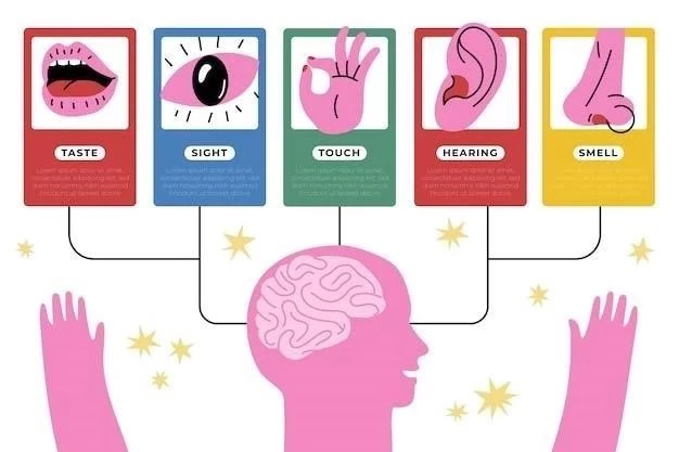 Encéphalopathie hypoxique ⁚ une vue d’ensemble