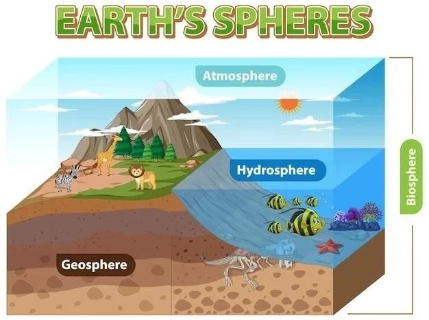 Les 10 Ères Géologiques