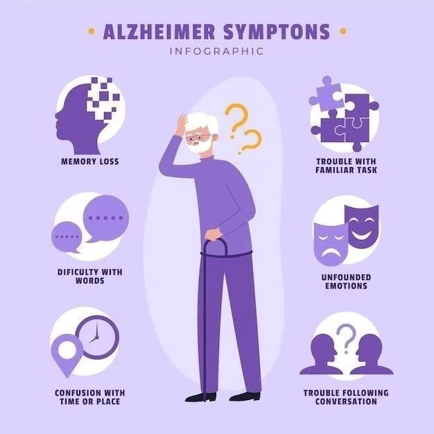 Les 9 Types de Maladie d’Alzheimer (Classés et Décrits)