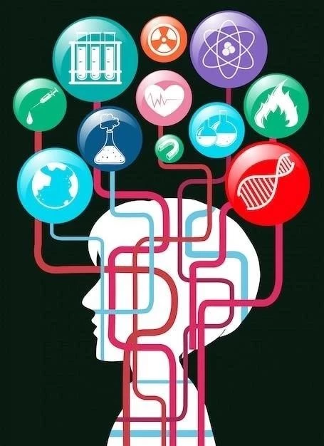 La Théorie des Intelligences Multiples de Howard Gardner