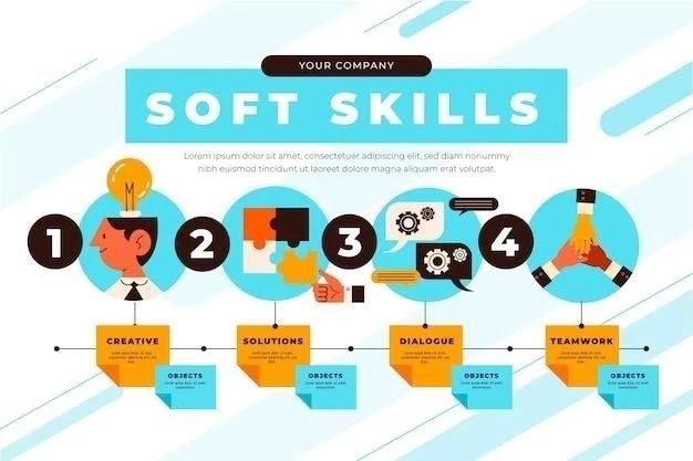 Les 8 Soft Skills les plus importantes pour Lider