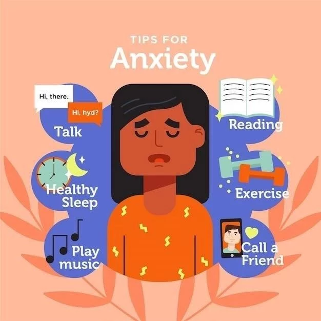 Gestion de l’anxiété ⁚ Un guide complet