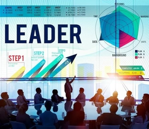 Le Coaching Exécutif: Un Outil Stratégique pour le Développement du Leadership