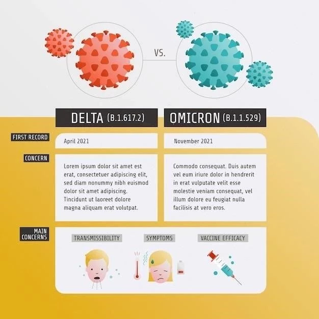 Les 3 différences entre virus et bactéries