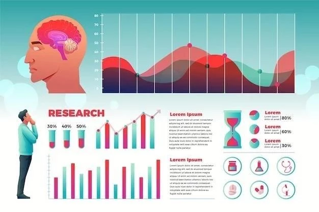 Statistiques sur la dépression