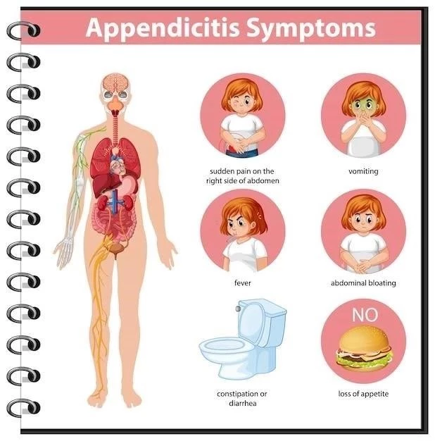 Acinetopsia (Cécité au Mouvement) ⁚ Types et Symptômes