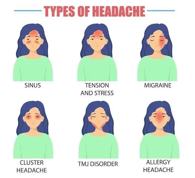 Les 13 types de maux de tête (et leurs symptômes et causes)