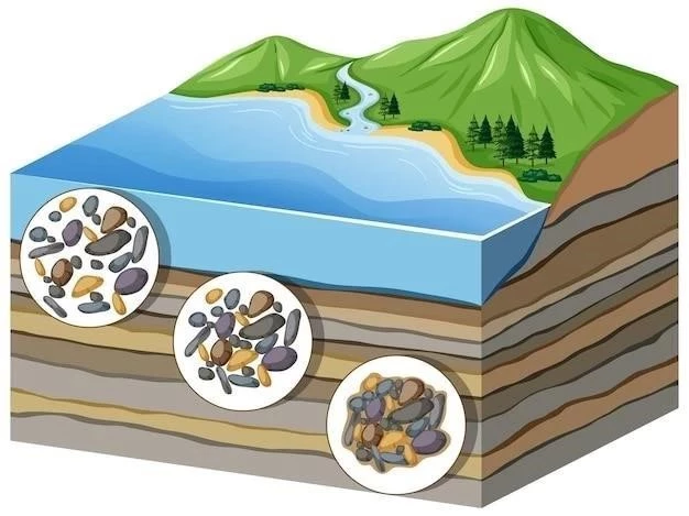 Les 30 branches de la Géologie (et leurs caractéristiques)