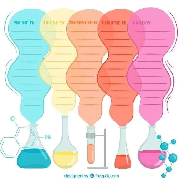 Les 10 types de validité fondamentaux en science