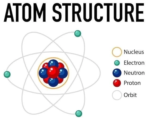 La Théorie Atomique de Dalton