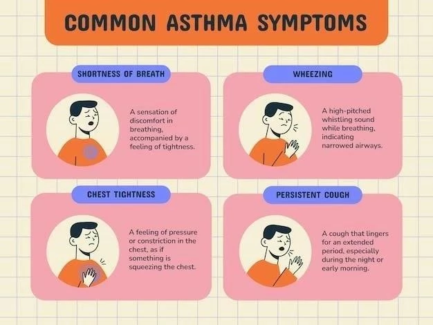 Dysarthrie ⁚ Causes, symptômes, types et traitement