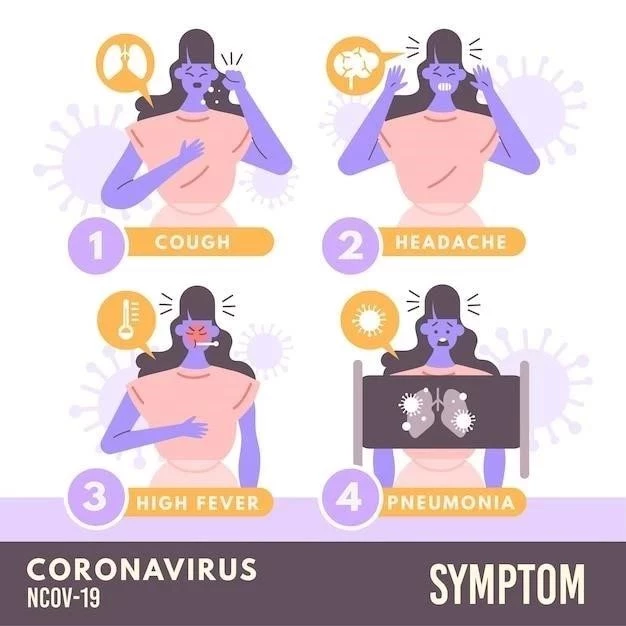 Troubles somatomorphes ⁚ types, causes, symptômes et traitement