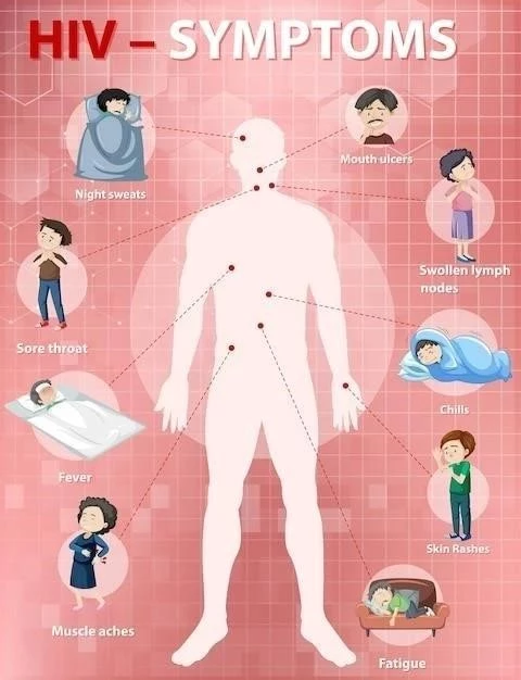 Syndrome de Gerstmann ⁚ causes, symptômes et traitement