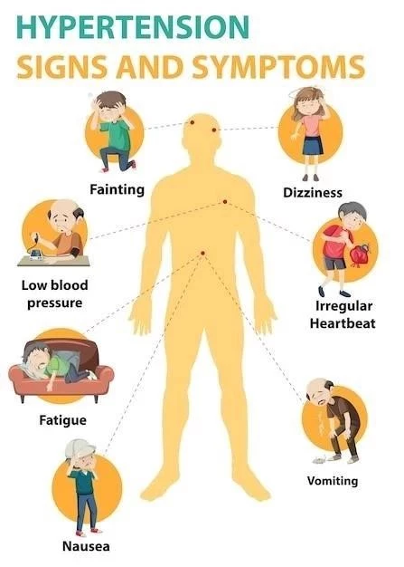 Hiperfagia: symptômes, causes et traitement