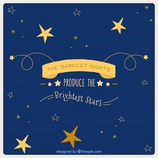 Plan d’article⁚ 80 grandes citations de Le Petit Prince (inoubliables)