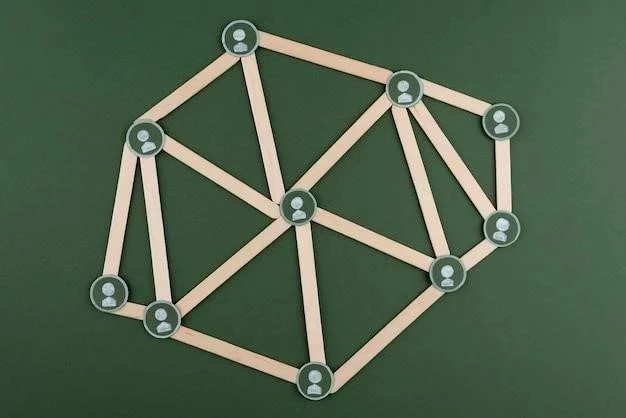 Le Putamen ⁚ Structure, Fonctions et Troubles Associés