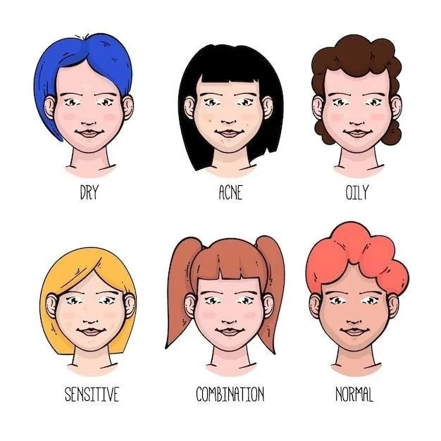 Les 7 types de visage (classés selon les traits faciaux)