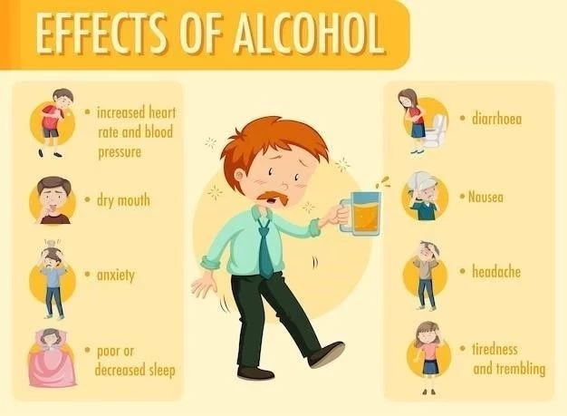 Les 5 types d’alcoolisme (et les troubles associés)