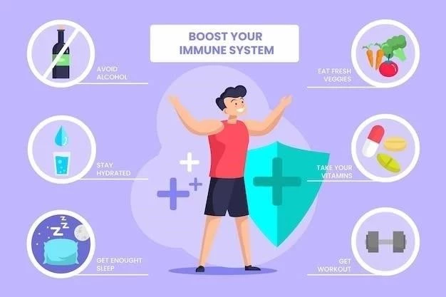 Immunocal⁚ Caractéristiques, bienfaits et précautions à prendre