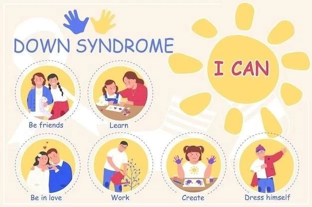 Syndrome de Riley-Day ⁚ symptômes, causes et traitement