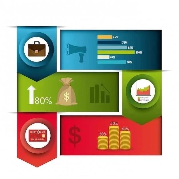 Les 10 Types d’Economies et leurs Critères de Classification