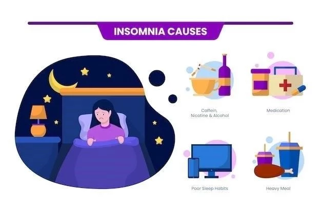 Le cycle du sommeil ⁚ un voyage à travers les phases