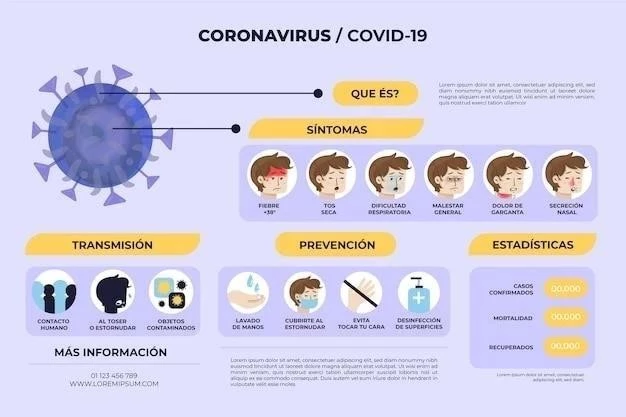 Les séquelles mentales du COVID-19