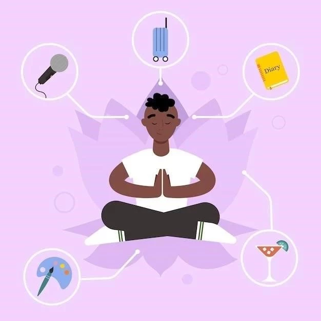 Les 4 types de Mindfulness et leurs caractéristiques