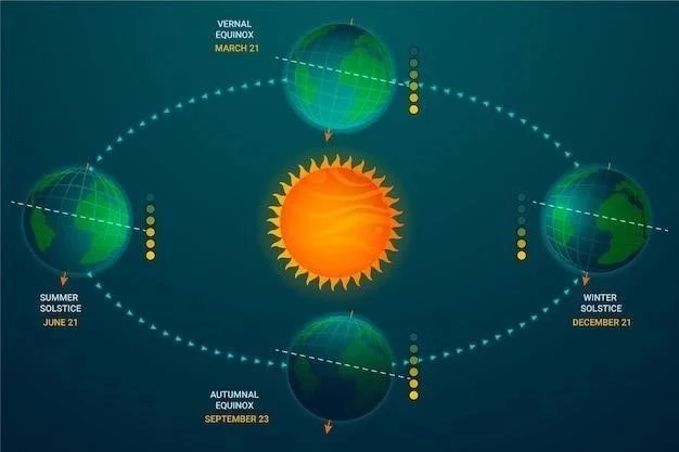 Le Plexo Solaire ⁚ Anatomie, Fonctionnement et Pathologies Associées