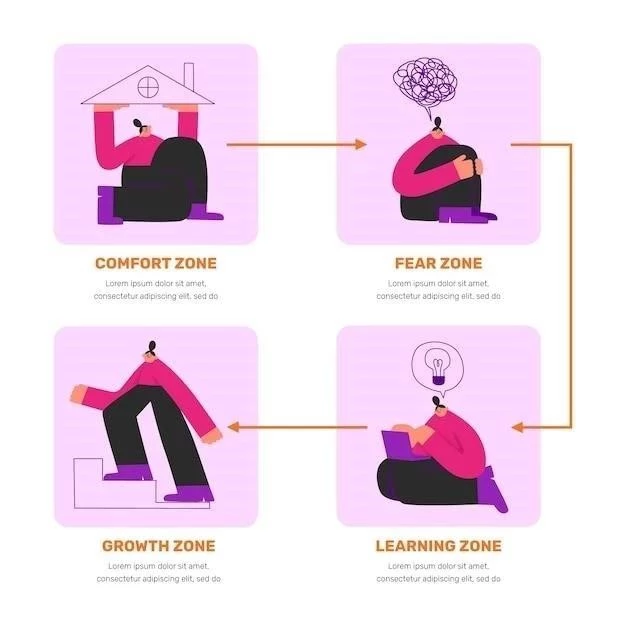 Le modèle explicatif du stress (facteurs et causes)